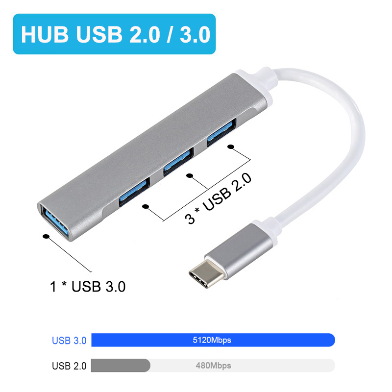 Gaming Keyboard Splitter - Hub USB A a 4 Porte,