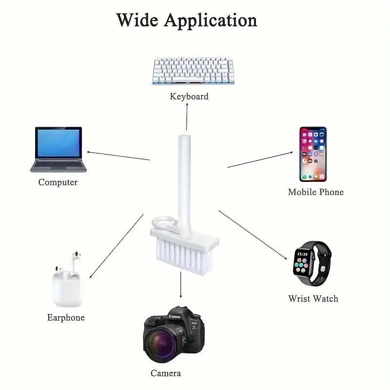 Kit universale per la pulizia  - Keycap Puller Ring recensione e prezzo