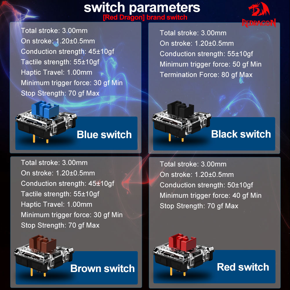 REDRAGON SMD RGB MX A Basso Pr - Keyboard Gaming Blue Switch recensione e prezzo